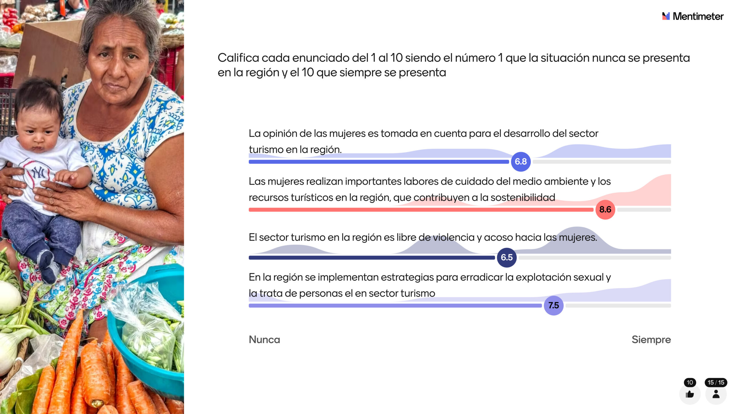 Resultados taller mujeres_y_turismo_4